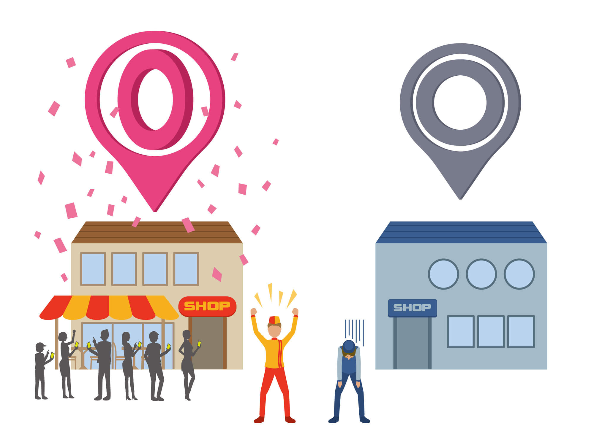 Googleマイビジネスと行列のできる店舗の関係性