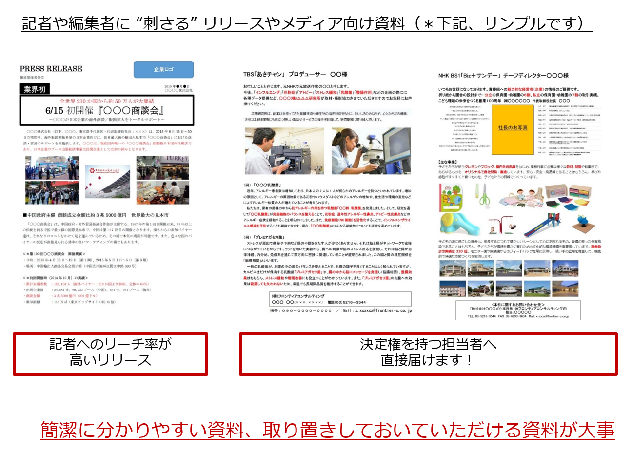 参考画像_メディアアプローチのリスト